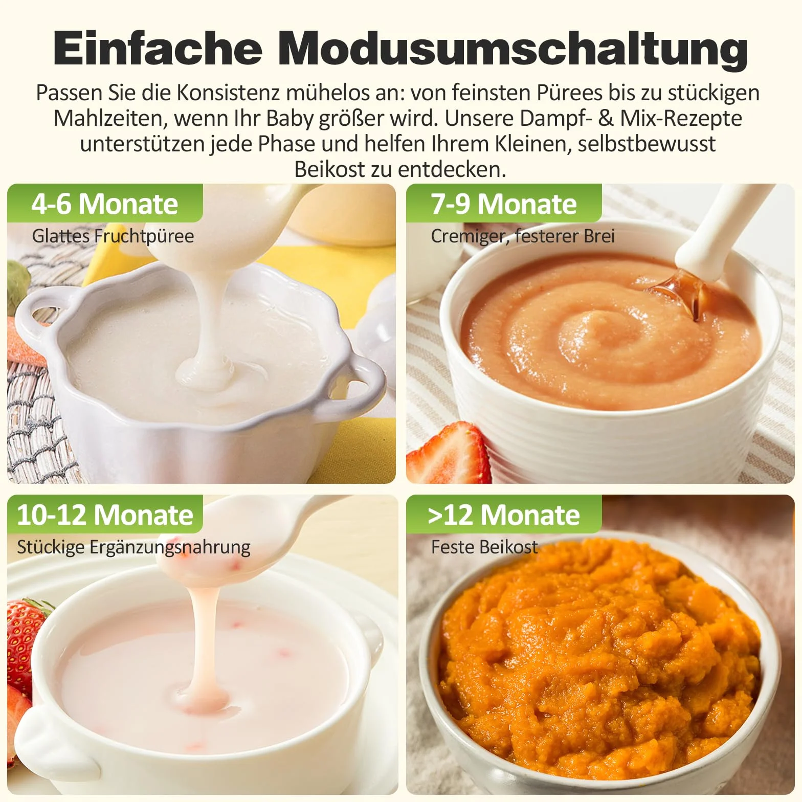 TopStrong Babynahrungszubereiter, Baby Food Maker Dampfgarer mit Dämpfen, Mixen, Auftauen & Erwärmen, Multifunktions Babybrei Zubereiter mit Selbstreinigungsfunktion, Küchenmaschine für Babynahrung