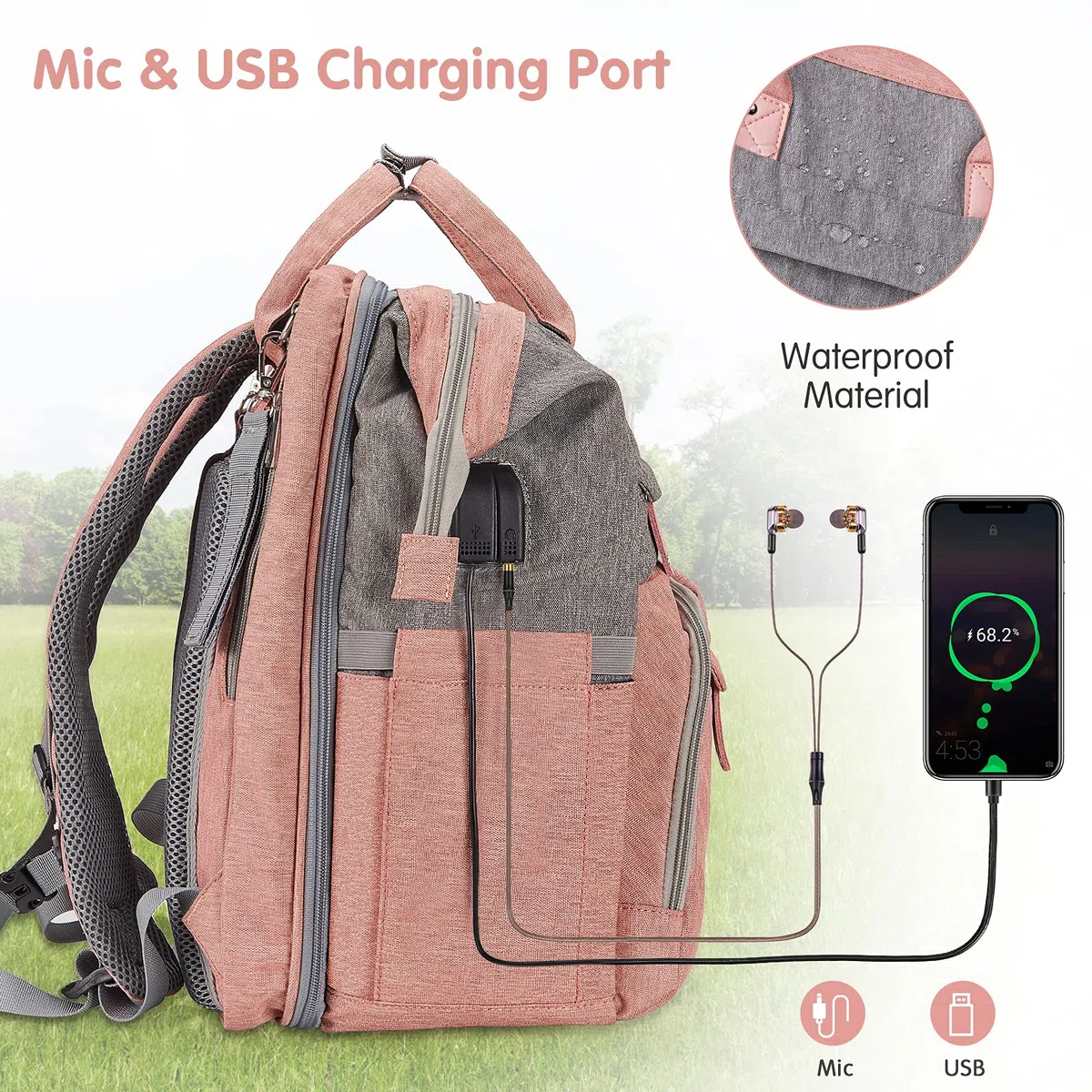 DERJUNSTAR Wickeltasche, Baby-Wickelrucksack mit Wickelstation
