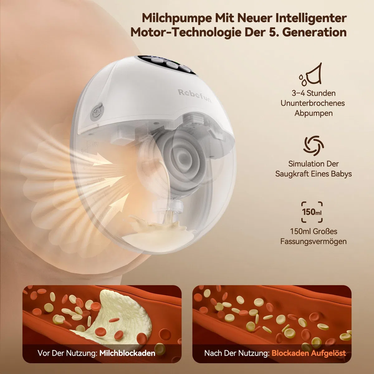 Robofun 2er-Pack Milchpumpe Elektrisch Freihändig, Leise Doppelmilchpumpe mit 4 Modi und 12 Saugstufen, Elektrische Milchpumpe Handsfree, Intelligente Anti-Überlauf-Funktion, mit Storage Box
