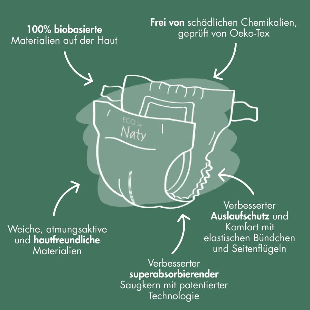 Naty Baby Öko Windeln - umweltfreundliche Premium-Bio Windeln aus pflanzenbasierten Materialien, ideal für empfindliche Babyhaut (Größe 4-88 Stück)