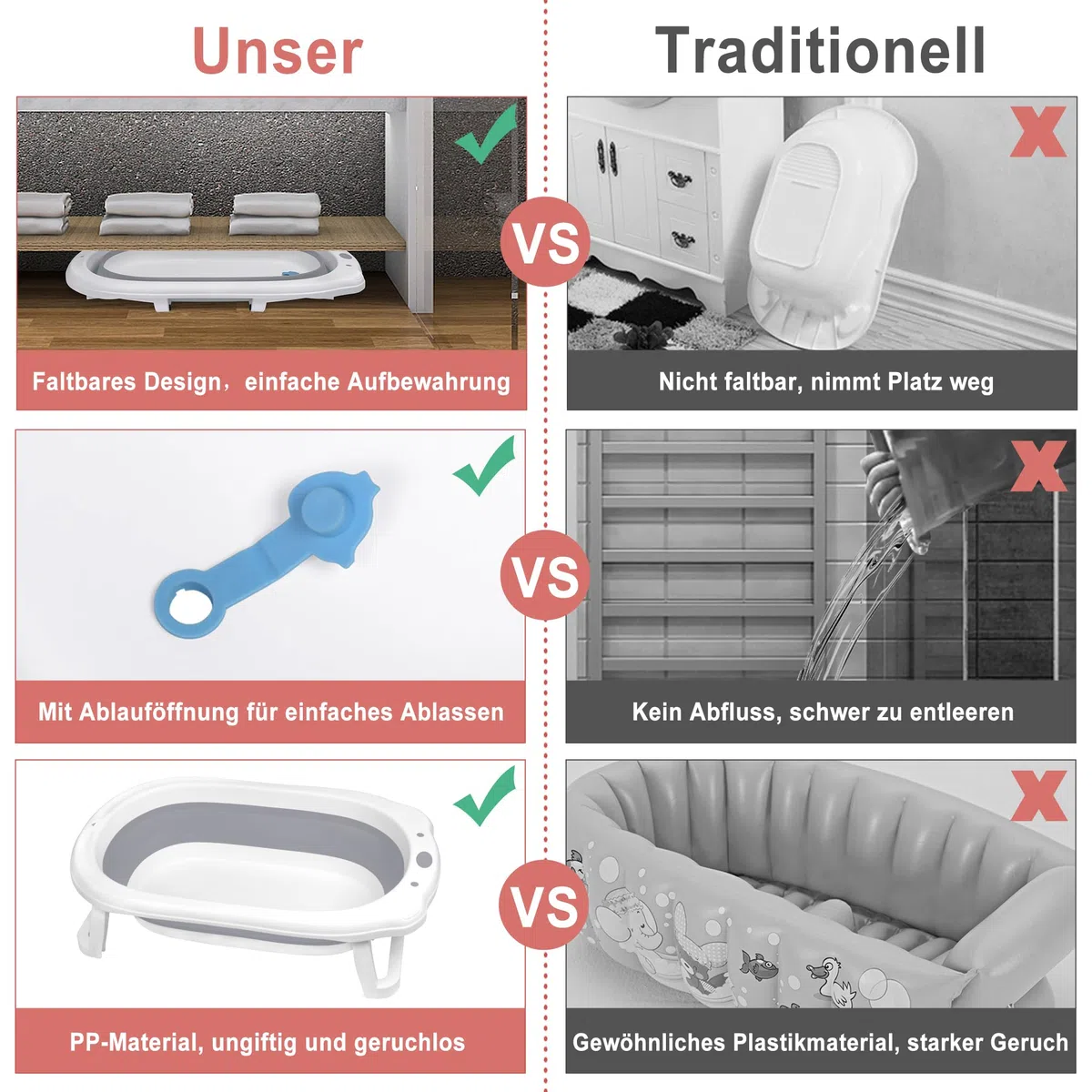 Faltbare Baby Badewanne, klappbare Babybadewanne, Rutschfeste Tragbare Reisedusche Badebecken mit rutschfester und Ergonomischem Kissen für Neugeborene bis Kleinkinder, Anthrazit