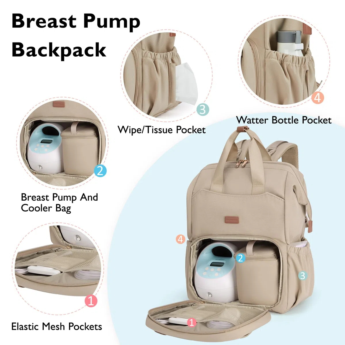 mommore Wickelrucksack, Milchpumpenrucksack für Medela Spectra S1, S2, Milchpumpenrucksack für berufstätige Mütter mit 15,6-Zoll-Laptopfach, Beige
