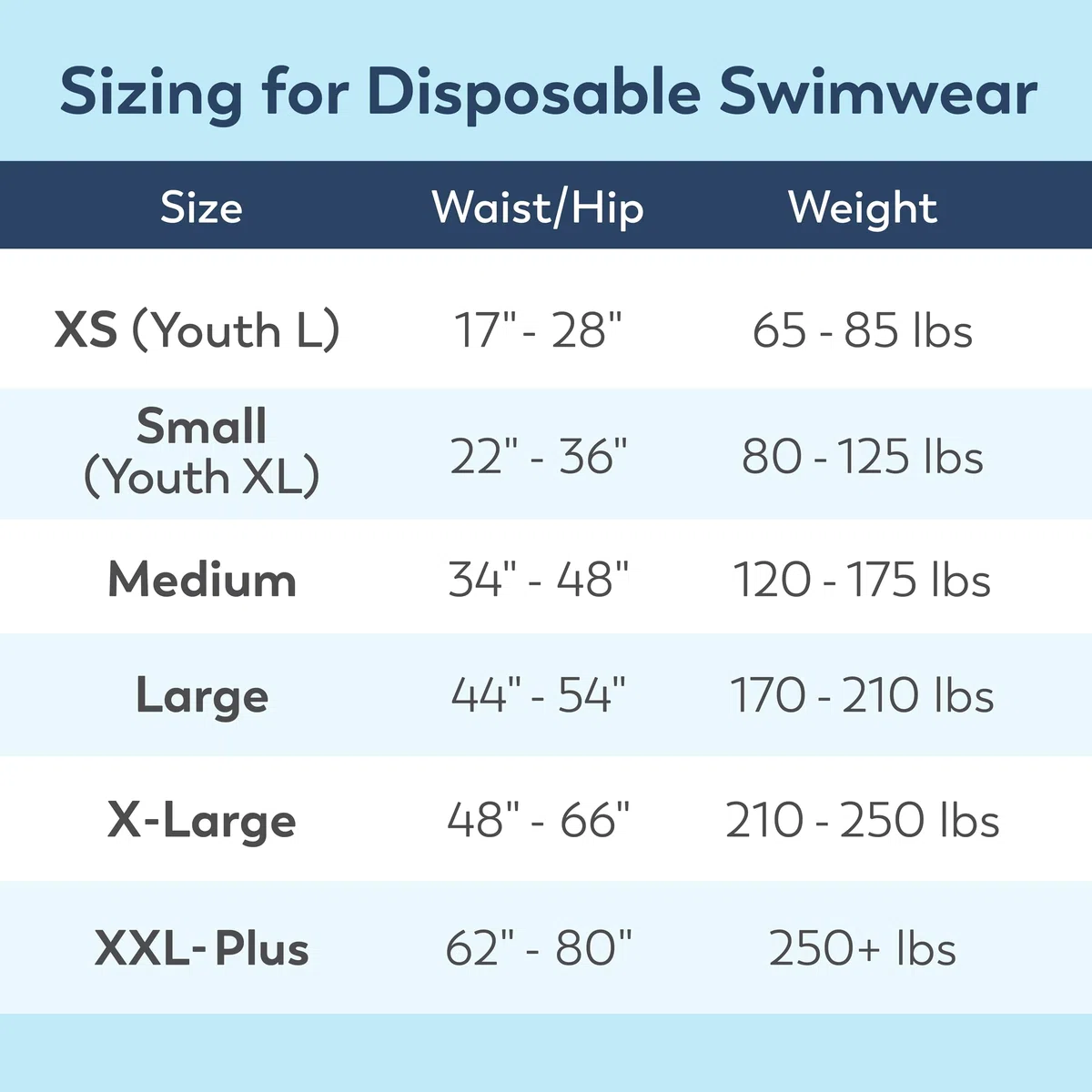 Swimmates Disposable Adult Swim Diapers, Medium, 20 by Swimmates