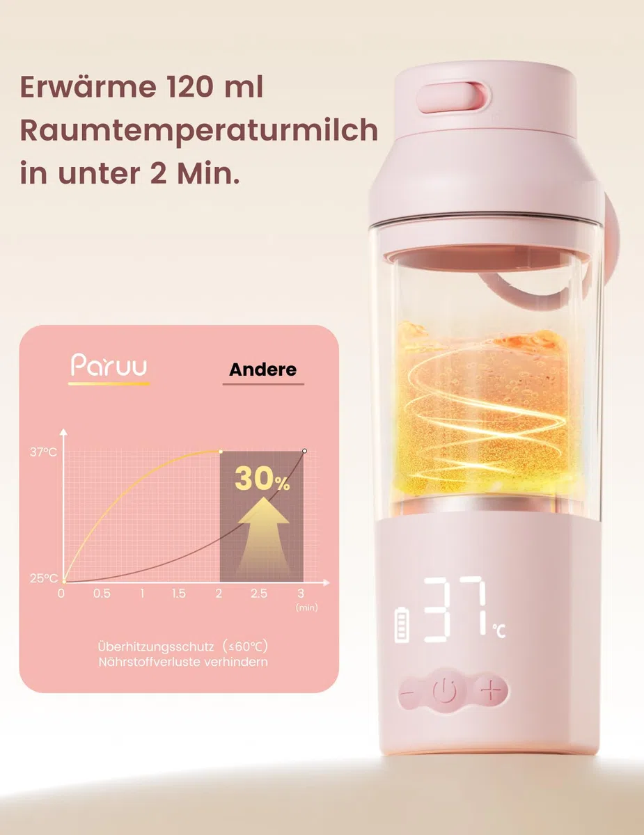 Paruu Tragbarer Flaschenwärmer Baby Unterwegs, Schnellaufheizen in 2 Min, Leicht zu Reinigende Weite Öffnung, 7-Stufige Temperaturregelung, 30W-Schnellladung, 350ml Kapazität, Rosa