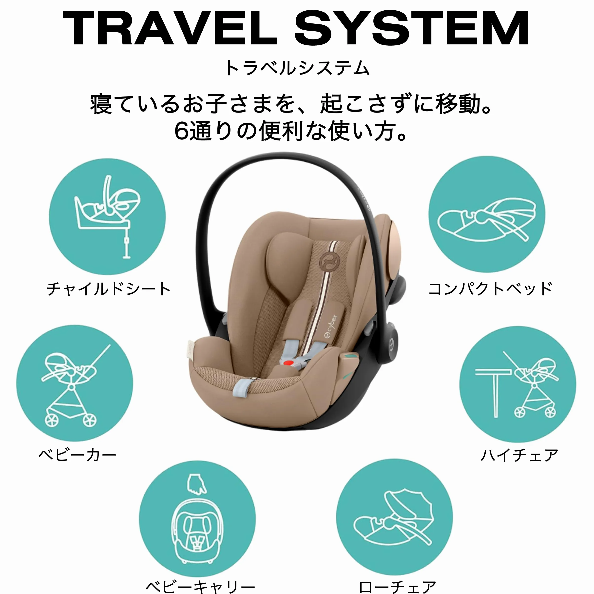 Cybex Adapter für Autositze Libelle und Orfeo – Schwarz