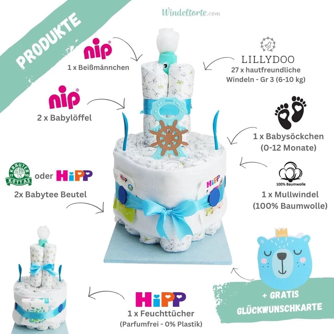 com – Windelschiff für Jungen in Blau - inkl. 23 LILLYDOO Windeln | Geschenk zur Geburt | Taufgeschenk | Geschenk zur Babyparty – Handgefertigte Windeltorte (Junge)