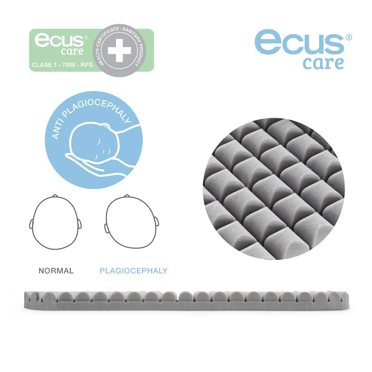 Ecus Kids, Matratze für das Babybett Ecus Care: Die Babymatratze ohne Erstickungsgefahr, zur Vorbeugung von Plagiozephalie, 75x40x8