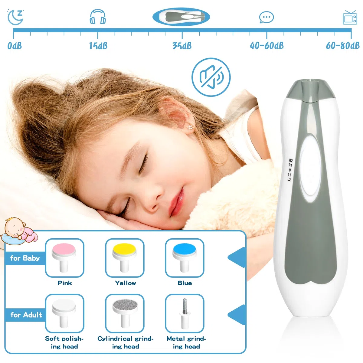 Baby-Gesundheits- und Pflegeset, 21-teiliges elektrisches Nagelschneider-Set für Neugeborene, Kinderzimmer, Gesundheitspflege-Set für Neugeborene, Kleinkinder, Babys, Jungen, Mädchen, Kinder
