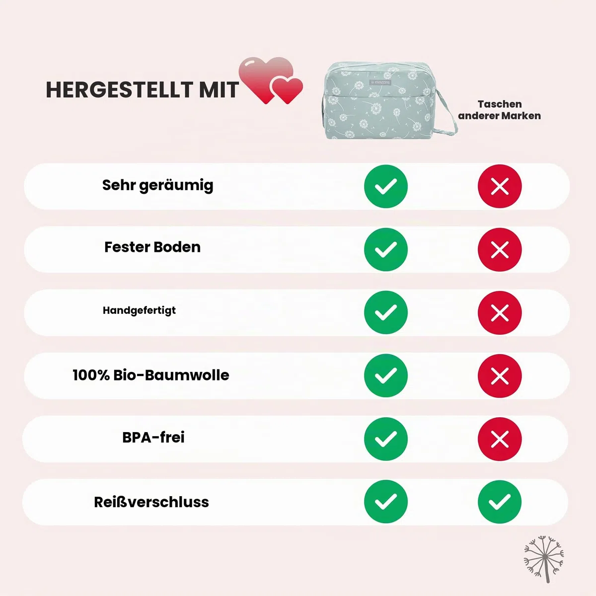 Matratze Kinderwagen Mimuselina – Kinderwagen Matratze aus 100 % OEKO-TEX-zertifizierter Baumwolle – Atmungsaktiv und Waschbar – Für Sommer und Winter – Handgefertigt in Spanien