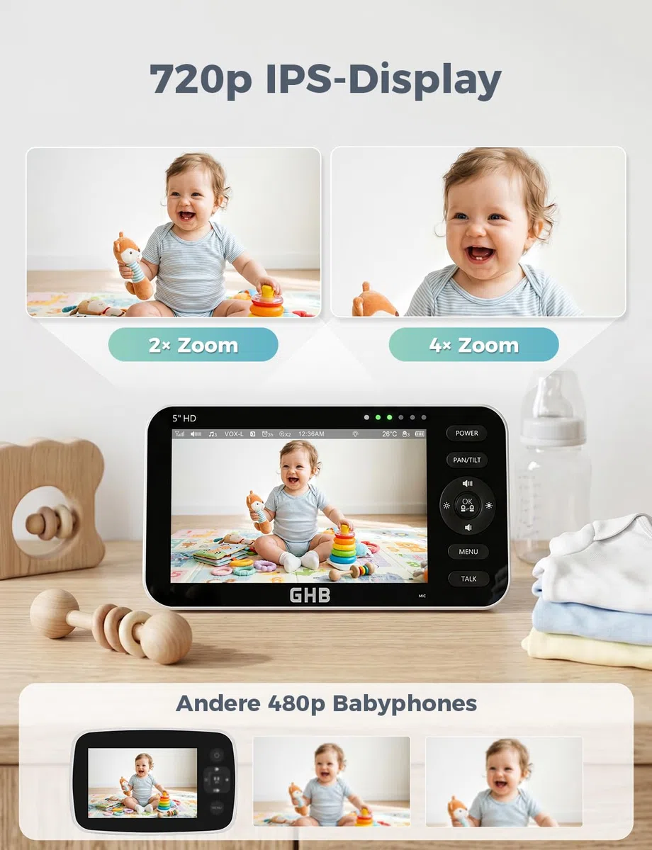 GHB Babyphone mit Kamera 5 Zoll 720P HD Display mit bis zu 168h Akkulaufzeit im VOX Schlafmodus Split-Screen-Anzeige Nachtsicht 4X Zoom Schwenkbar