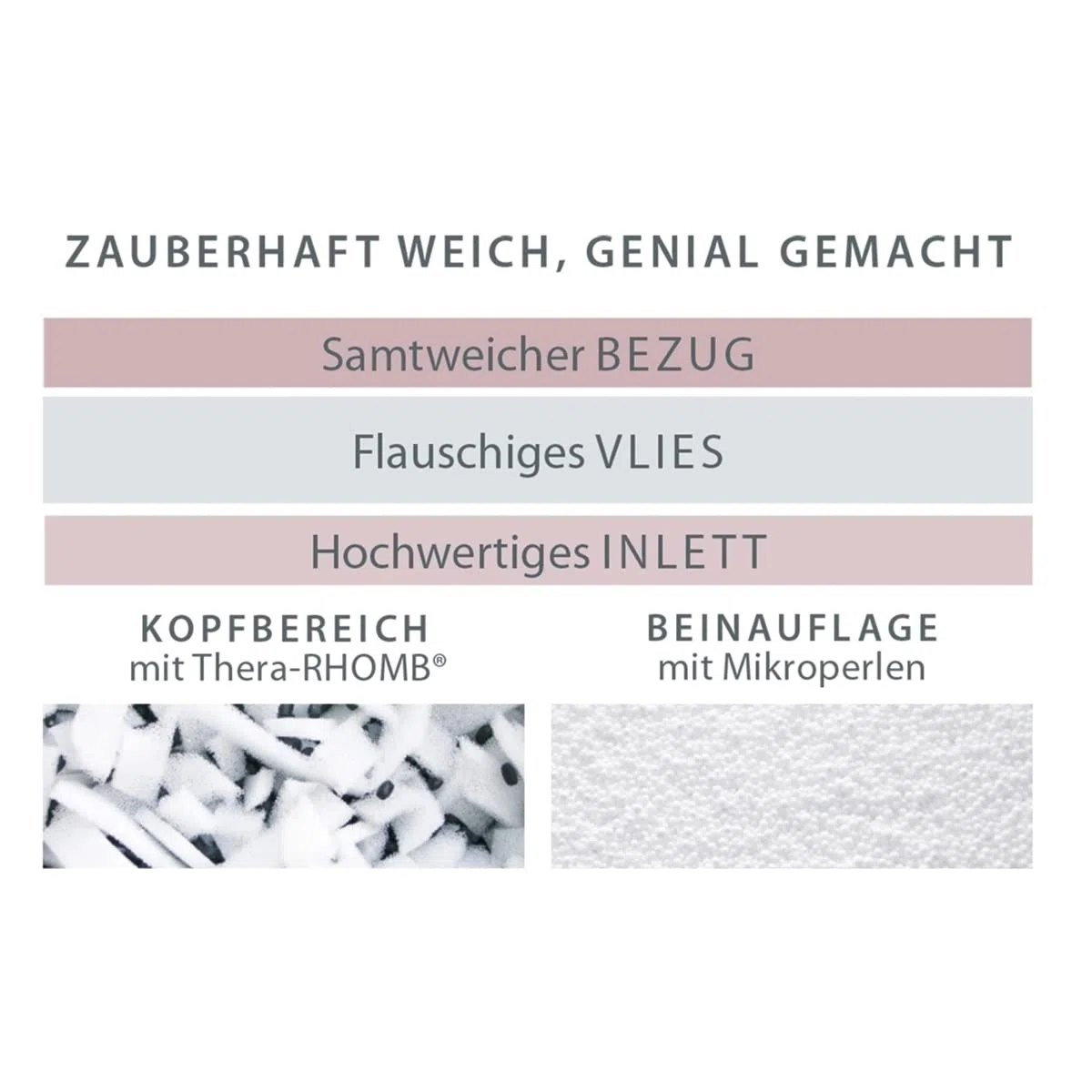 Theraline my7 - Das Schlaf-& Stillkissen Mikroperlen und Thera-Rhomb Wolkenweiß Bamboo