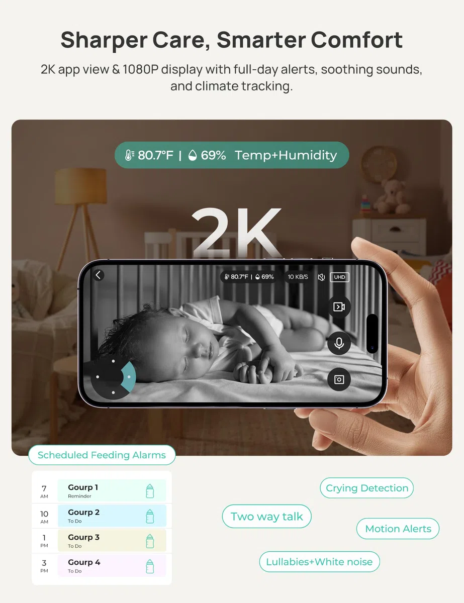 Dr.Care VistaView Smart WLAN Babyphone mit 2 Kameras, 5” 1080P HD, 2K Kamera, App-Steuerung, Bewegungs- & Weinen-Alarm, Nachtsicht, 5000mAh, Zwei-Wege-Audio, 390m Reichweite