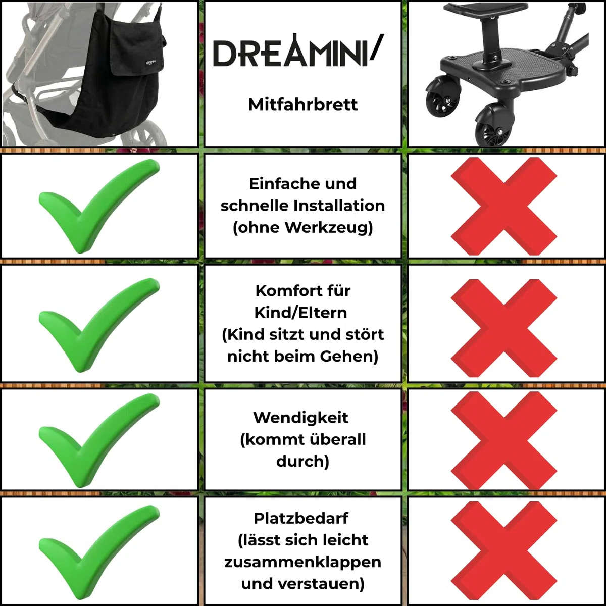 Dreamini Kinderwagen-Hängematte mit Sicherheitsnetz – Zubehör für Kinder (2-5 Jahre) – Universelle Buggy-Erweiterung bis 15kg – Die bequeme Buggy Board Alternative