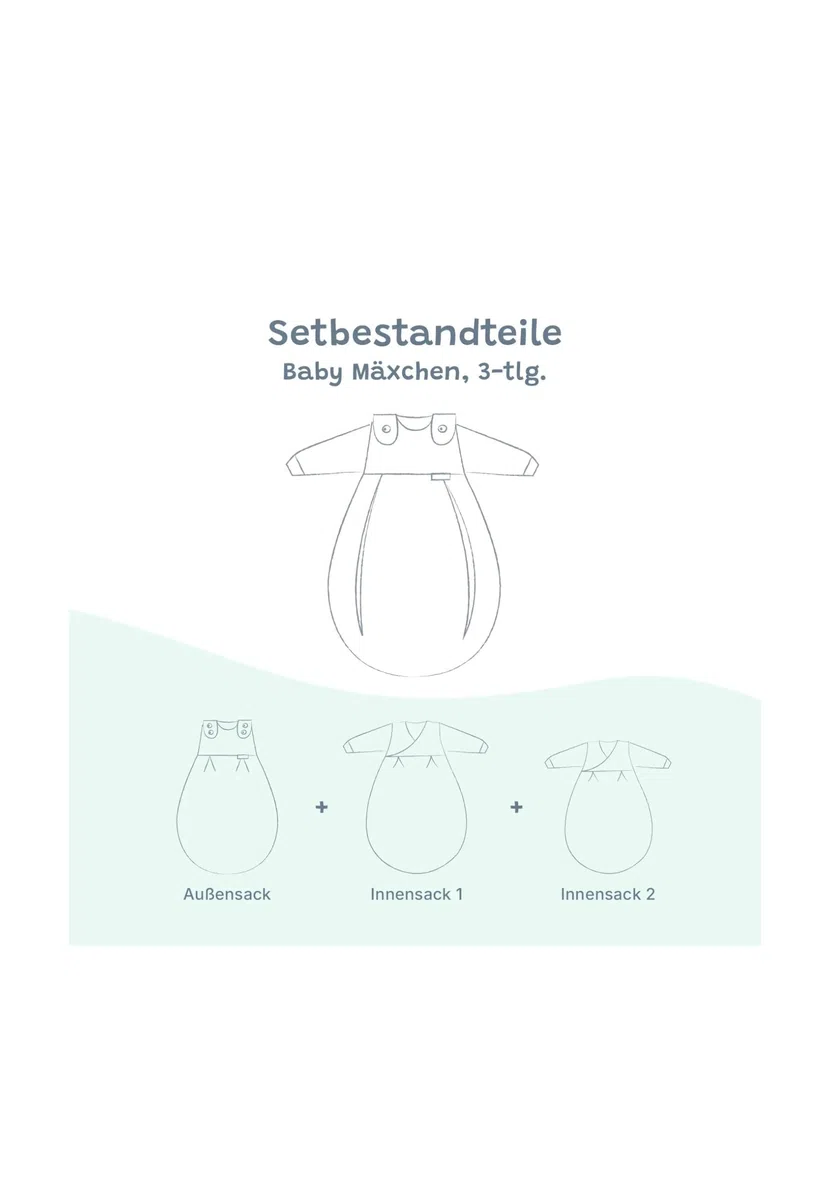 Alvi Baby-Mäxchen 3-teilig Baumwolle Baby Schlafsack Set, 2.5 TOG, Sommer- und Winterschlafsack, mitwachsendes Schlafsystem aus Baumwolle
