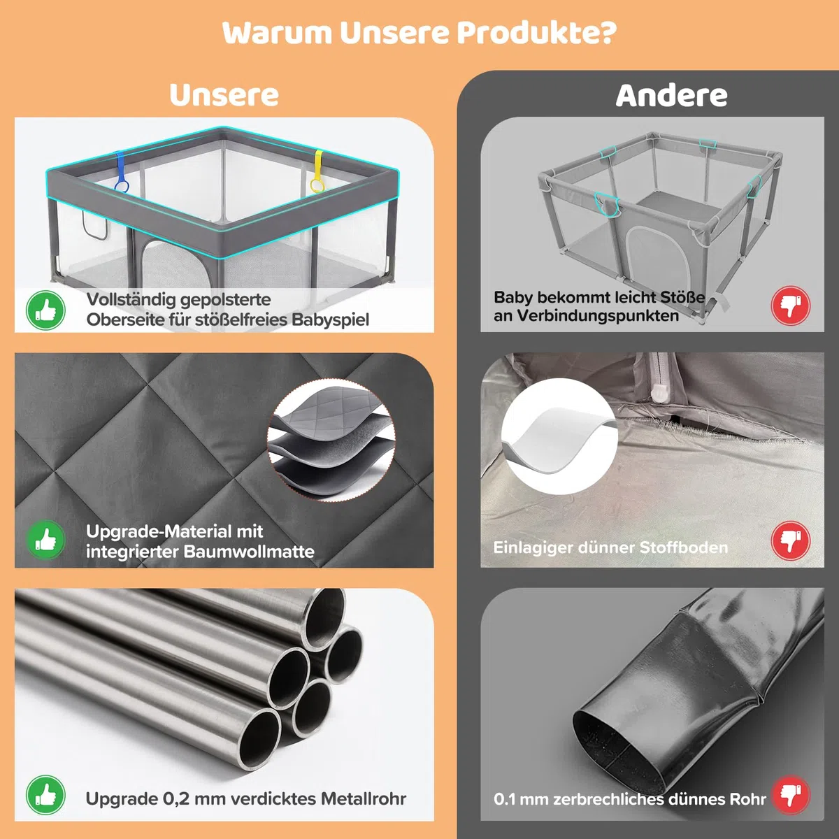 Dripex Laufstall Baby, Großes Laufgitter Baby faltbar für 2-3 Kinder, Indoor & Outdoor laufgitter & -Ställe mit atmungsaktivem Netz & 5 Pull-up Rings, 47x71", Hellgrau | All-in-One Design mit rundum gepolstertem Rahmen, integrierter Matte, 2 Greifringen u