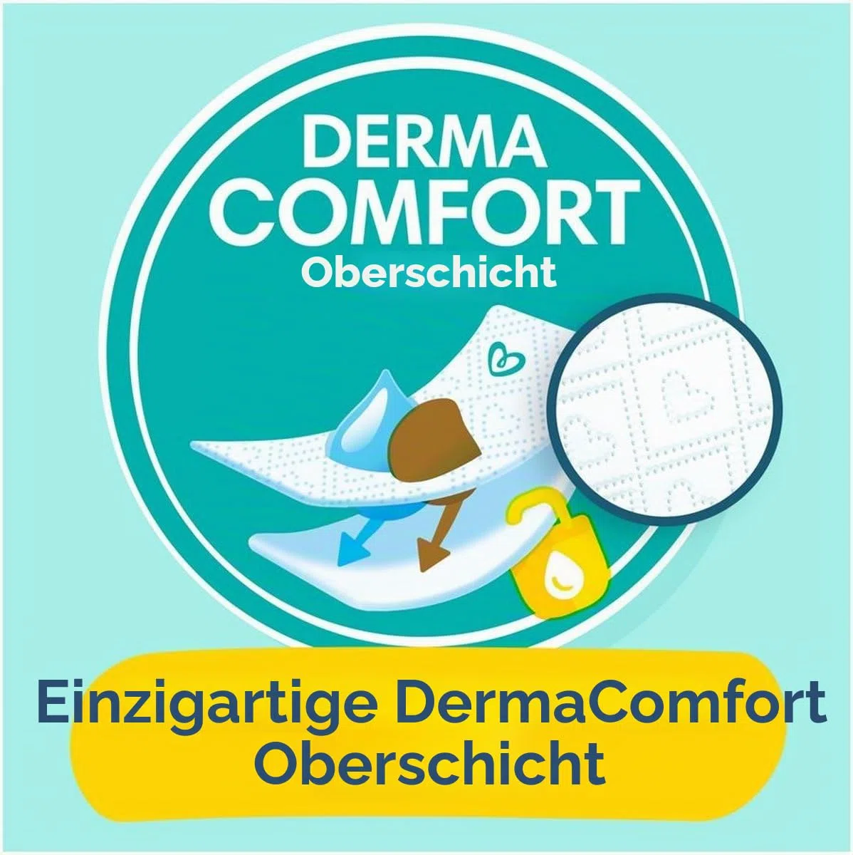 Pampers Premium Protection Größe 6, Windeln x 74, 13 kg +, unser Nr. 1 für Komfort und Schutz empfindlicher Haut