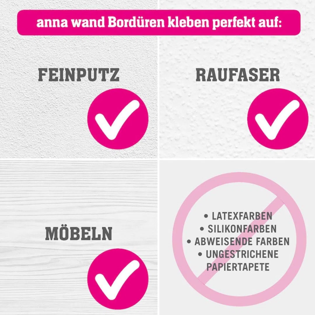 Anna Wand Kinderzimmer Bordüre selbstklebend I Made in Germany I Tapetenbordüre 450 x 11,5 cm I Wandtattoo Mädchen & Junge I DINOSAURIER Schiefer