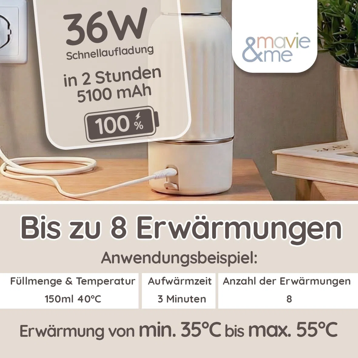 Baby Flaschenwärmer 500ml BPA frei & Sterilisation Schnellaufheizen in 3 Min tragbarer Milchwärmer & Muttermilch Erwärmer mobiler Wasserwärmer Portable Warmer mit Akku (matt weiß)