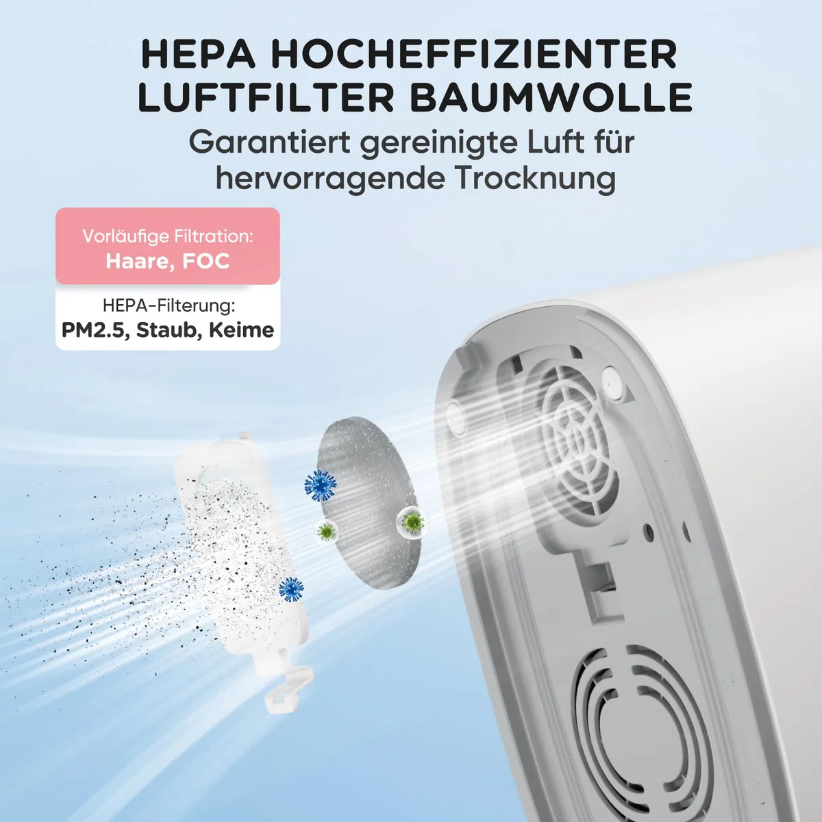 Bear 2026 Sterilisator für Babyflaschen mit Trocknungsfunktion, 4-in-1 Auto-Flaschen Sterilisator Baby mit 48H Storge-Funktion, Sterilisator für Babyartikel, Babyflaschen & Milchpumpen-Zubehör