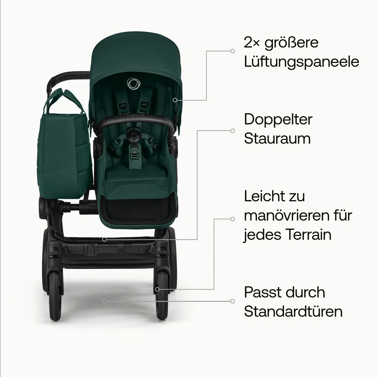 Bugaboo Donkey 6 Single 2-in-1-Kinderwagen, umbaubar zum Doppel- und Zwillingskinderwagen, Fern Green