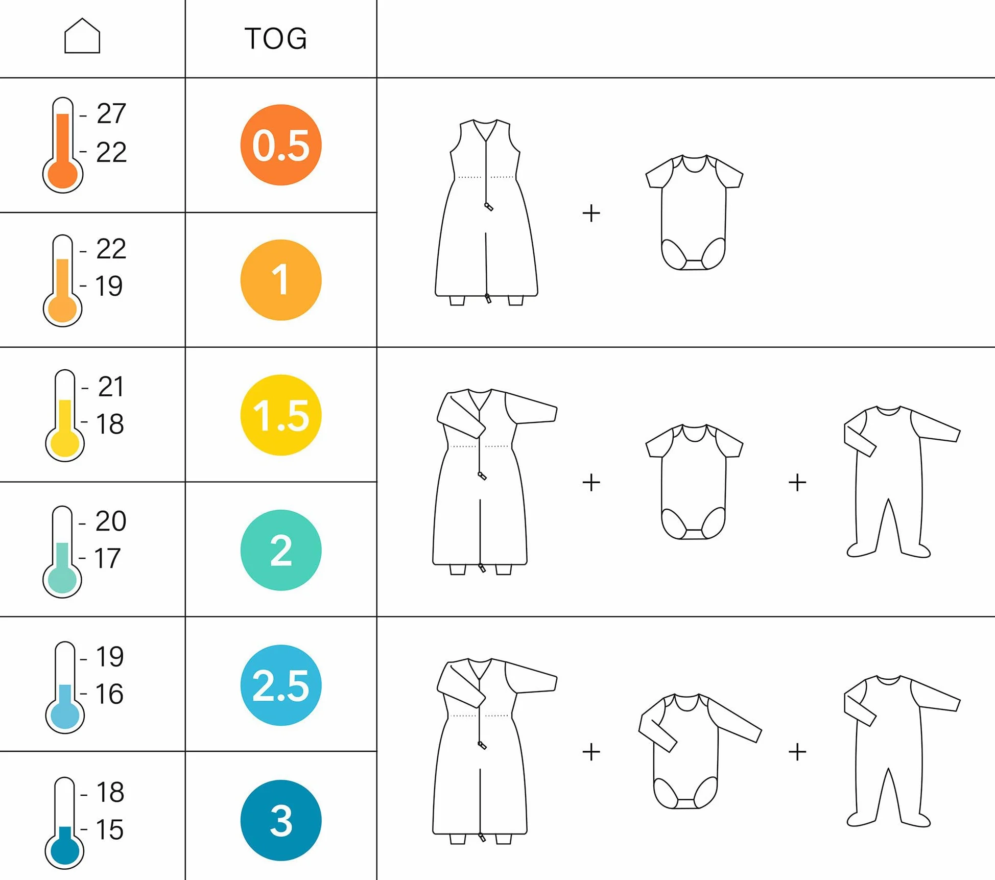 BEMINI Schlafsack mit abnehmbaren Beinen für den Winter, 2.5 Tog Pady Jersey + Jersey, Piuma Mocca