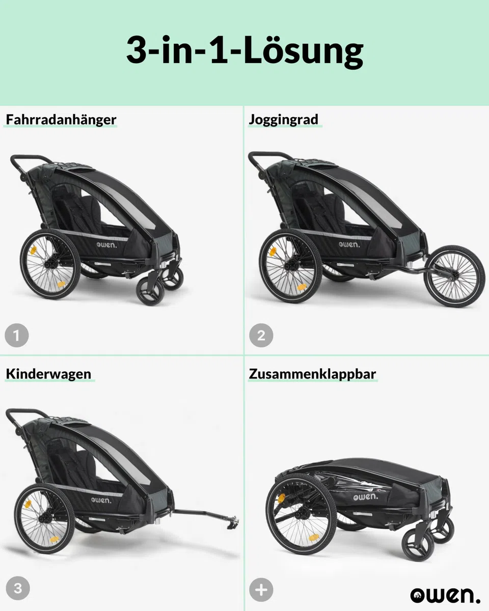 OWEN Kinderwagen 3-in-1 (Multi-Buggy mit Jogger, Fahrradkupplungsset & Fahrradverbindungsarm) | 1 Kind | Kinderanhänger Fahrradanhänger | 360 Grad Rad mit Federung Buggy Jogginrad & Fahrradverbindung