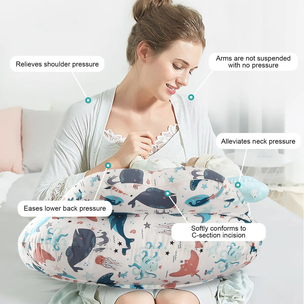 TOPCHANCES Stillkissen Stillkissenbezug Aus 100% Baumwolle Klein Für Baby,Motherhood Stilleinlagen Atmungsaktives,Herausnehmbares Und Waschbares Erstausstattung(Unterwasserwelt 65×55cm)