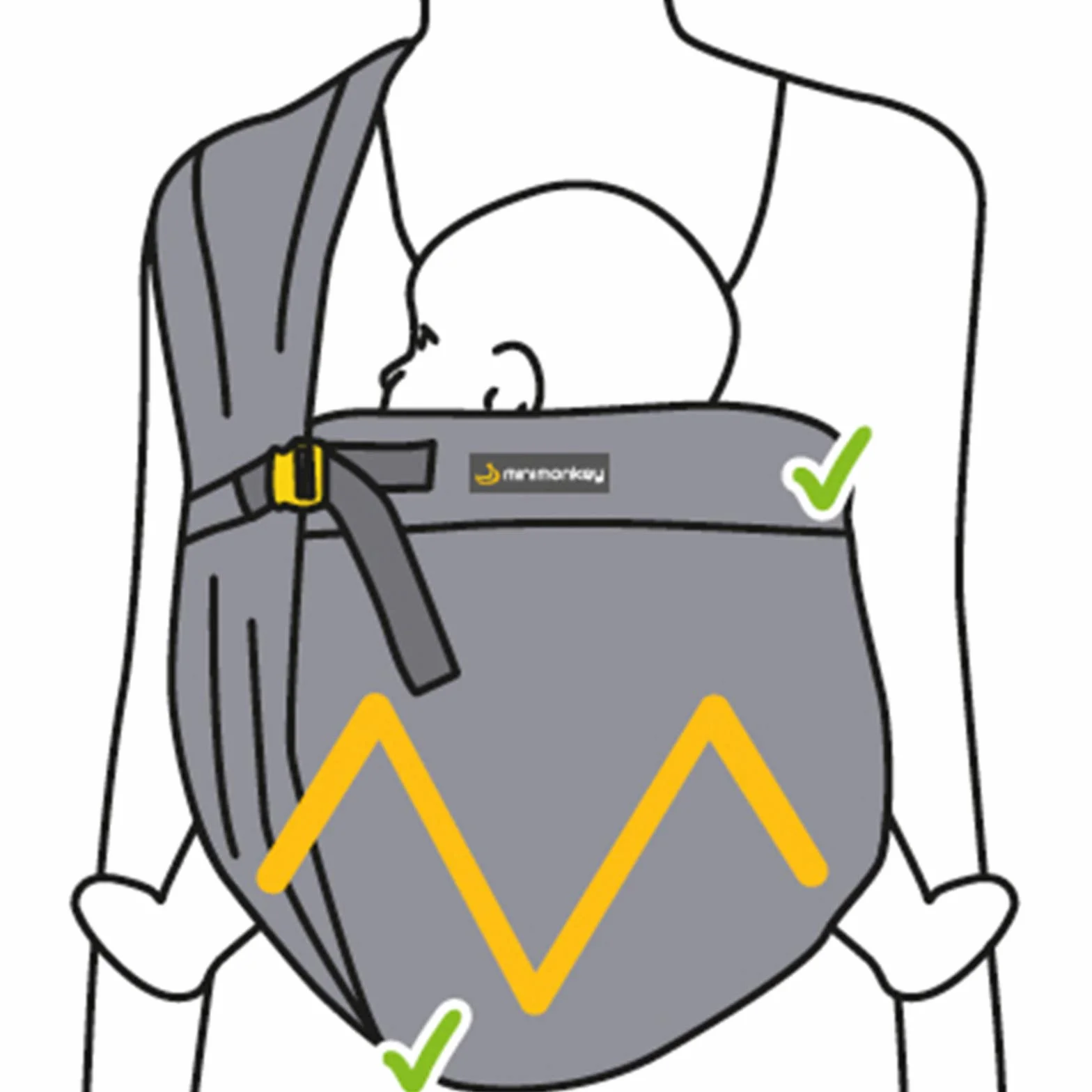 Minimonkey - Babytrage Mini Sling grün für Neugeborene ab der Geburt (0-2 Jahre) bis 15 kg - Ergonomische wasserdichte Sommertragetasche am Bauch - Tragen in M-Position - System