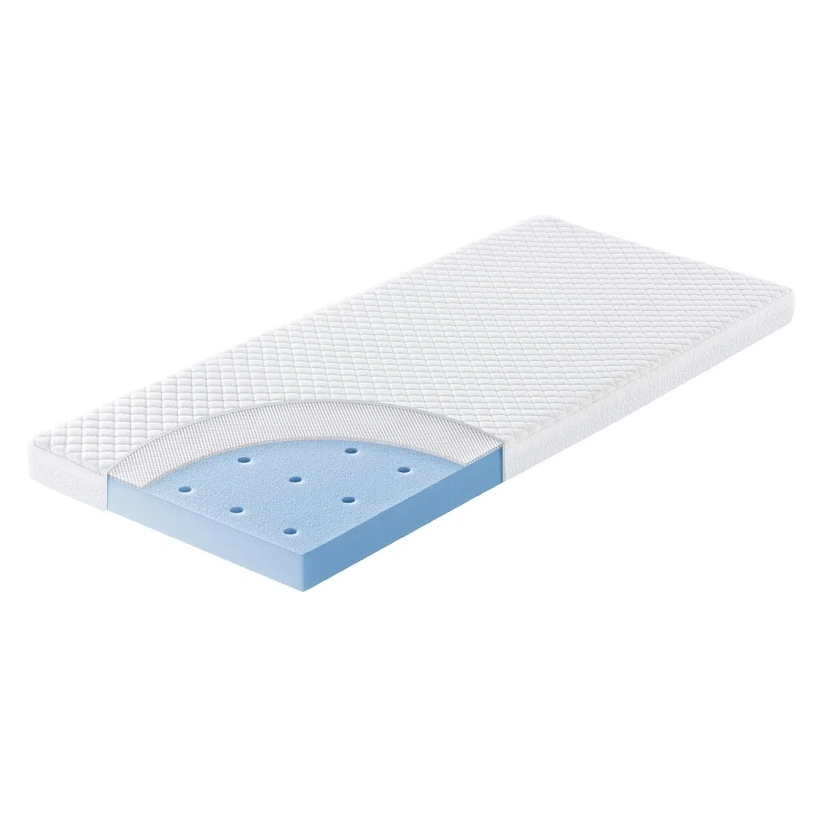 Julius Zöllner Matratze für Wiege 90x40 Flow Lite DuoSoft