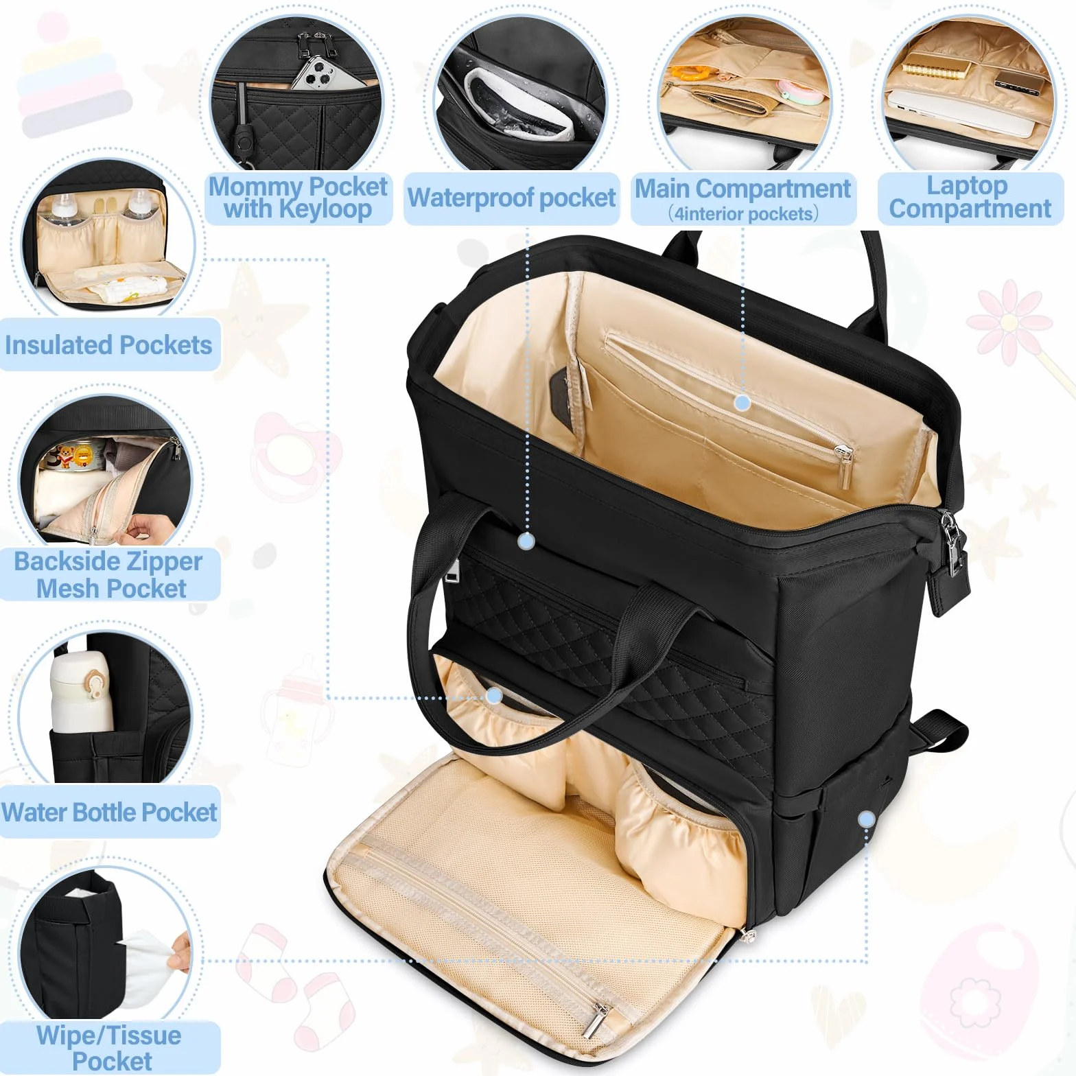 RAINSMORE Baby Wickelrucksack Groß mit Mobiler Wickelauflage Multifunktions Wickeltasche Kinderwagen Rucksack Wasserabweisend Babytasche Diaper Bag für Mama und Papa Schwarz