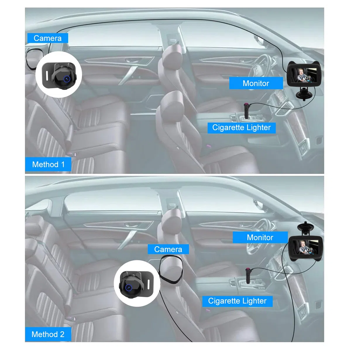 Baby-Autospiegel, 4,3 Zoll HD Display, 1080P Autospiegel mit IR Nachtsicht, mit Weitwinkel Sicherheitskamera für optimale Beobachtung Ihres Babys