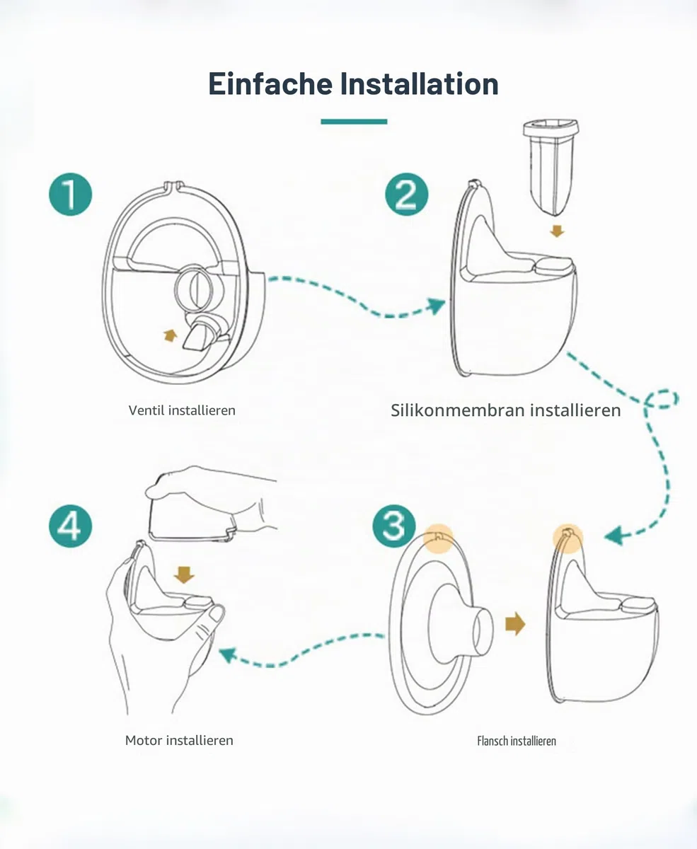 Milchpumpe Ersatzteile Flansch Schild 24mm Duckbill Ventil Silikon Membran Milchauffangschalen Die Pumpset General Gesamter Zubehör Tragbar Kompatibel mit Lansinoh NCVI Nuliie S32, 2-Pakete 12-Stücke