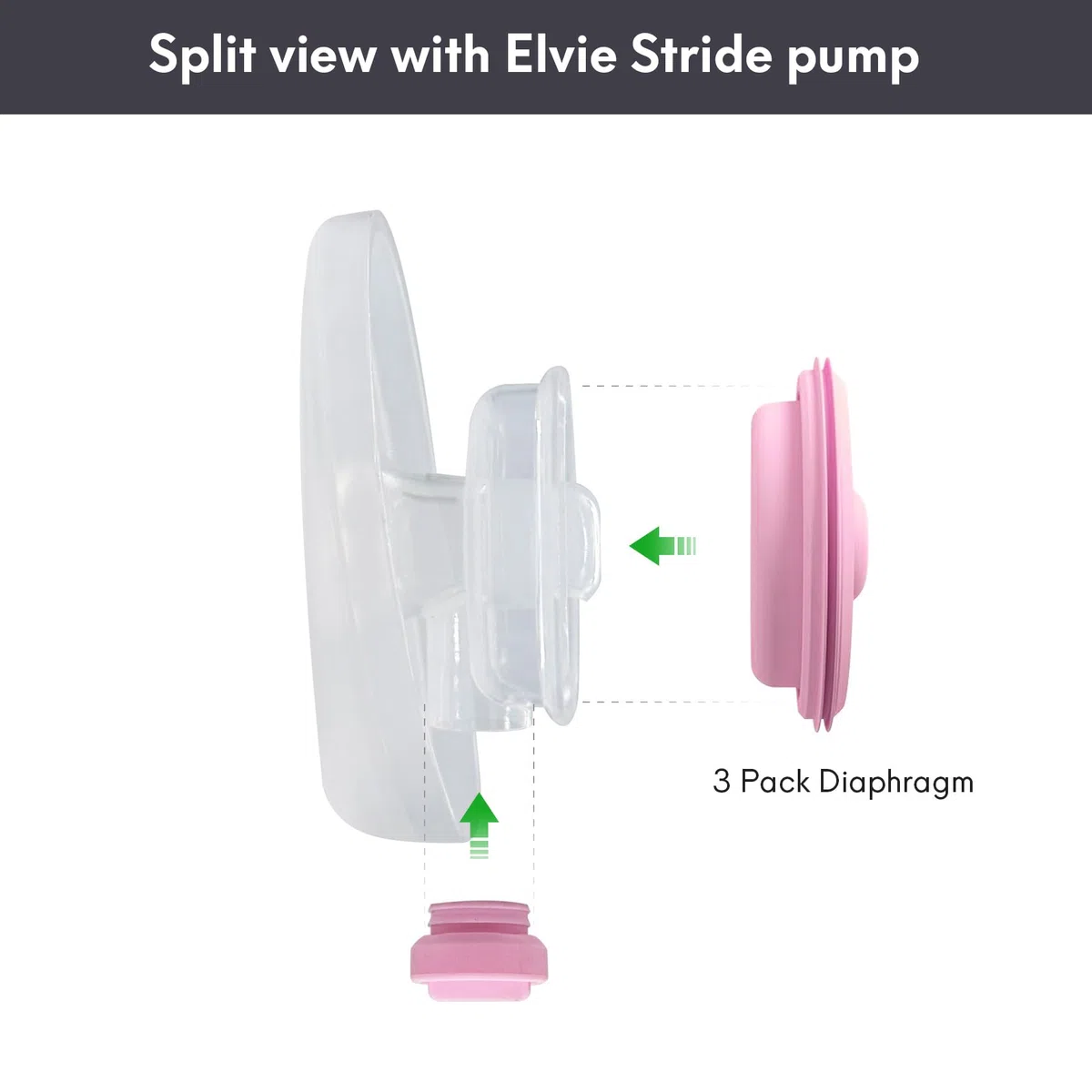 3er-Pack Pumpendichtungen, kompatibel mit Elvie Stride Milchpumpenmembran, Stillzubehör, Zubehör für Muttermilchaufbewahrung und Milchpumpen, keine Original-Elvie Stride Pumpenteile