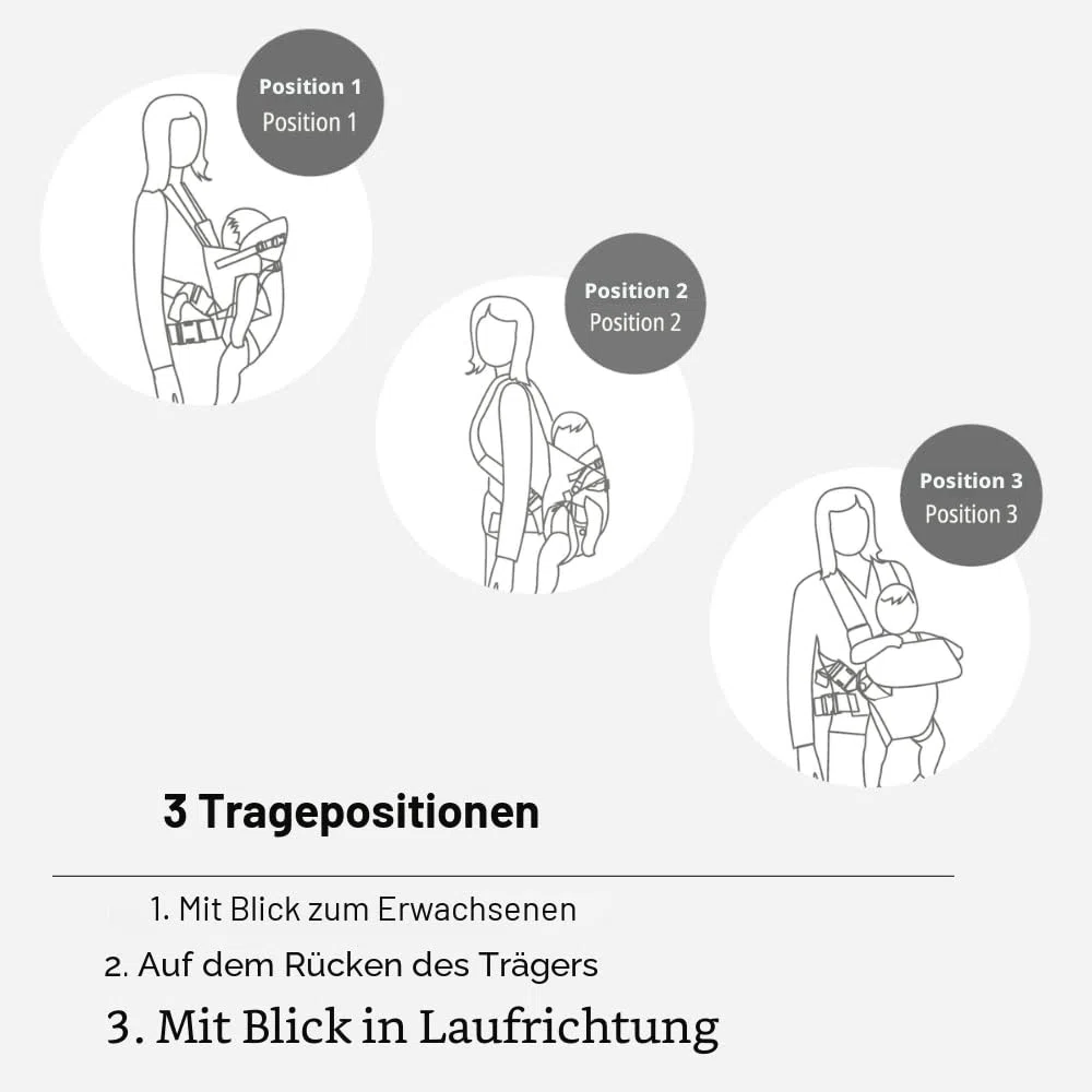 Jané Dual Ergonomische Babytrage, Ab Geburt (3,5–15 kg), 3 Tragepositionen, Gepolstert und Atmungsaktiv, Beige