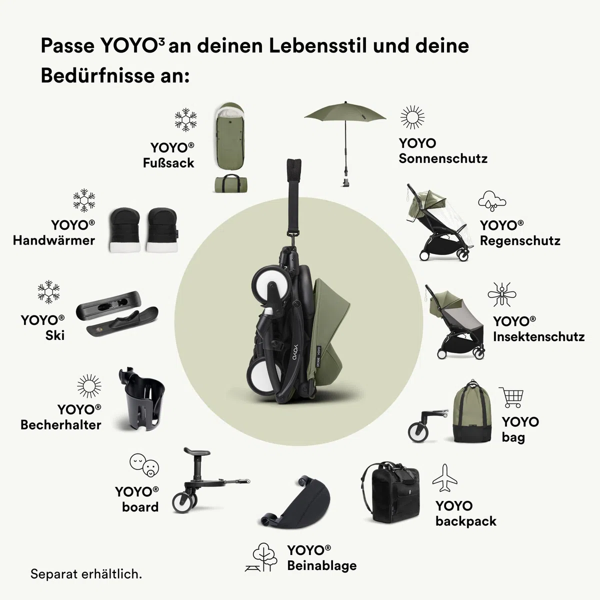 Stokke YOYO board - Einfach am YOYO Kinderwagen zu installieren - Bietet zusätzlichen Sitz für Kinder bis 20 kg