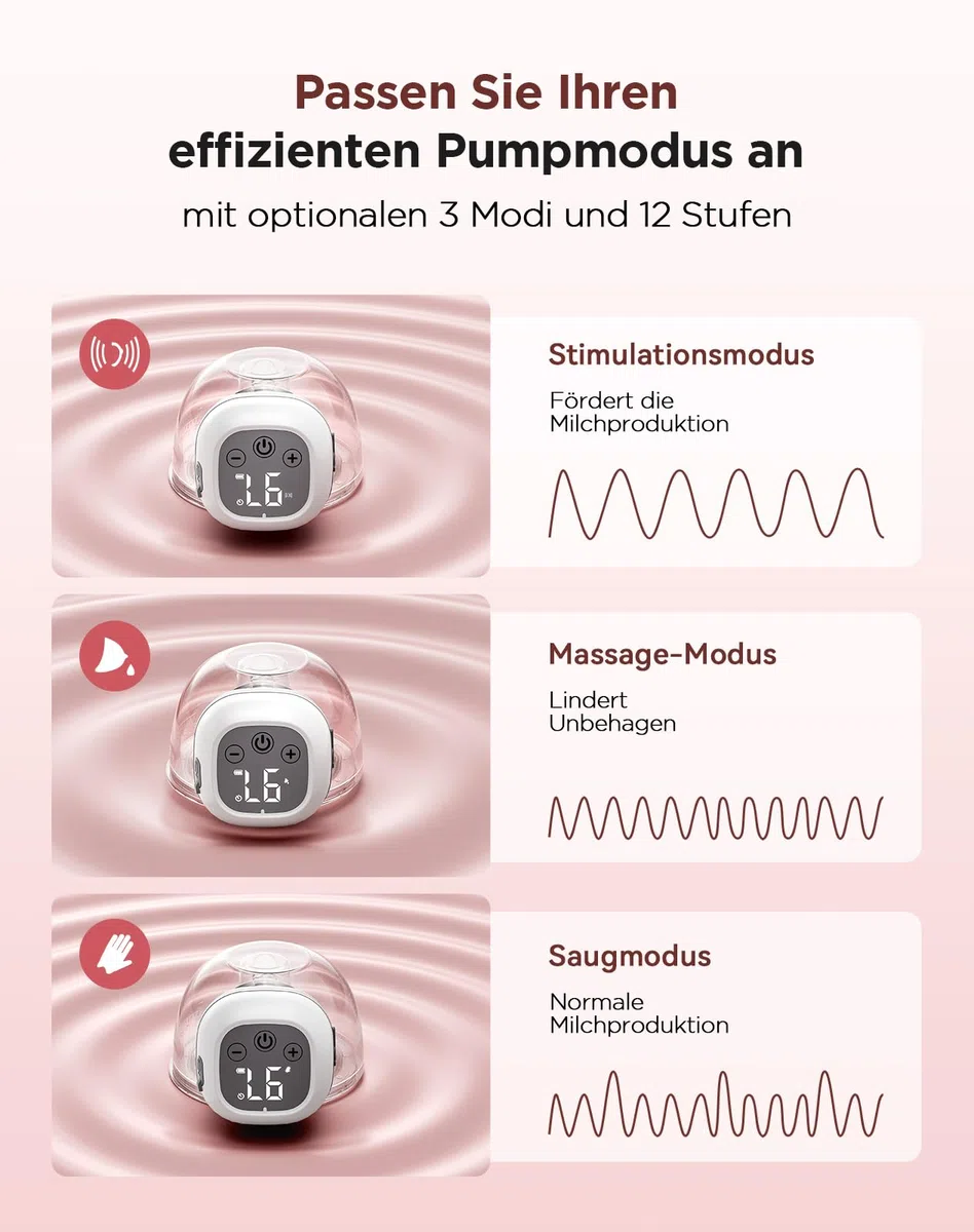 Haokoo Milchpumpe Elektrisch Freihändig - 201g BPA-frei Elektrische Milchpumpe Tragbar, Auslaufsicheres Upgrade, 3 Modi und 12 Stufen, 1 Stück