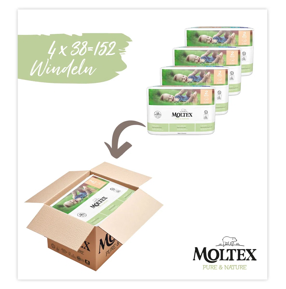 Moltex Pure & Nature Öko Windeln Größe 2 Mini (3-6 kg) Monatsbox -152 Bio Windeln