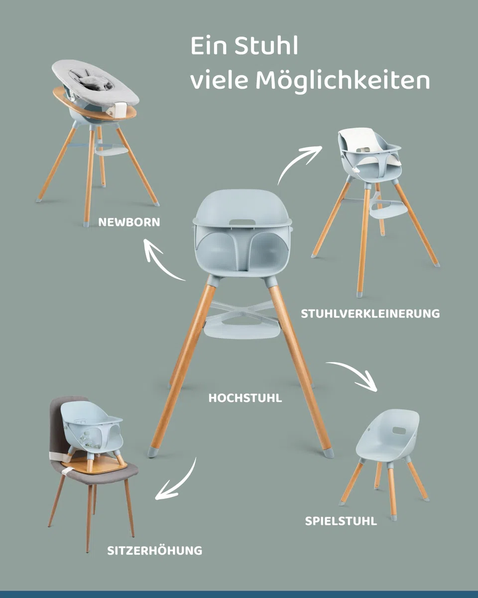 Ziza Newborn Neugeborenenaufsatz für Hochstuhl Beige - Speziell für den Ziza Hochstuhl zur Nutzung ab Geburt, 5-Punkt-Gurt für optimalen Halt, Aus Polyester
