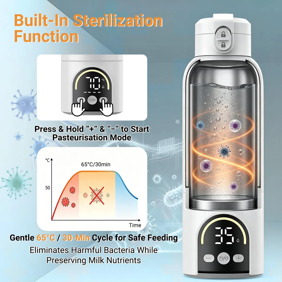 Tragbarer Flaschenwärmer Baby Unterwegs, Kabellos mit 12000mAh Akku | 140W Schnellheizen, 500ml für Muttermilch & Wasser, 35–70°C Einstellbar, Sterilisieren, Milchwärmer für Nachtfütterung Reisen