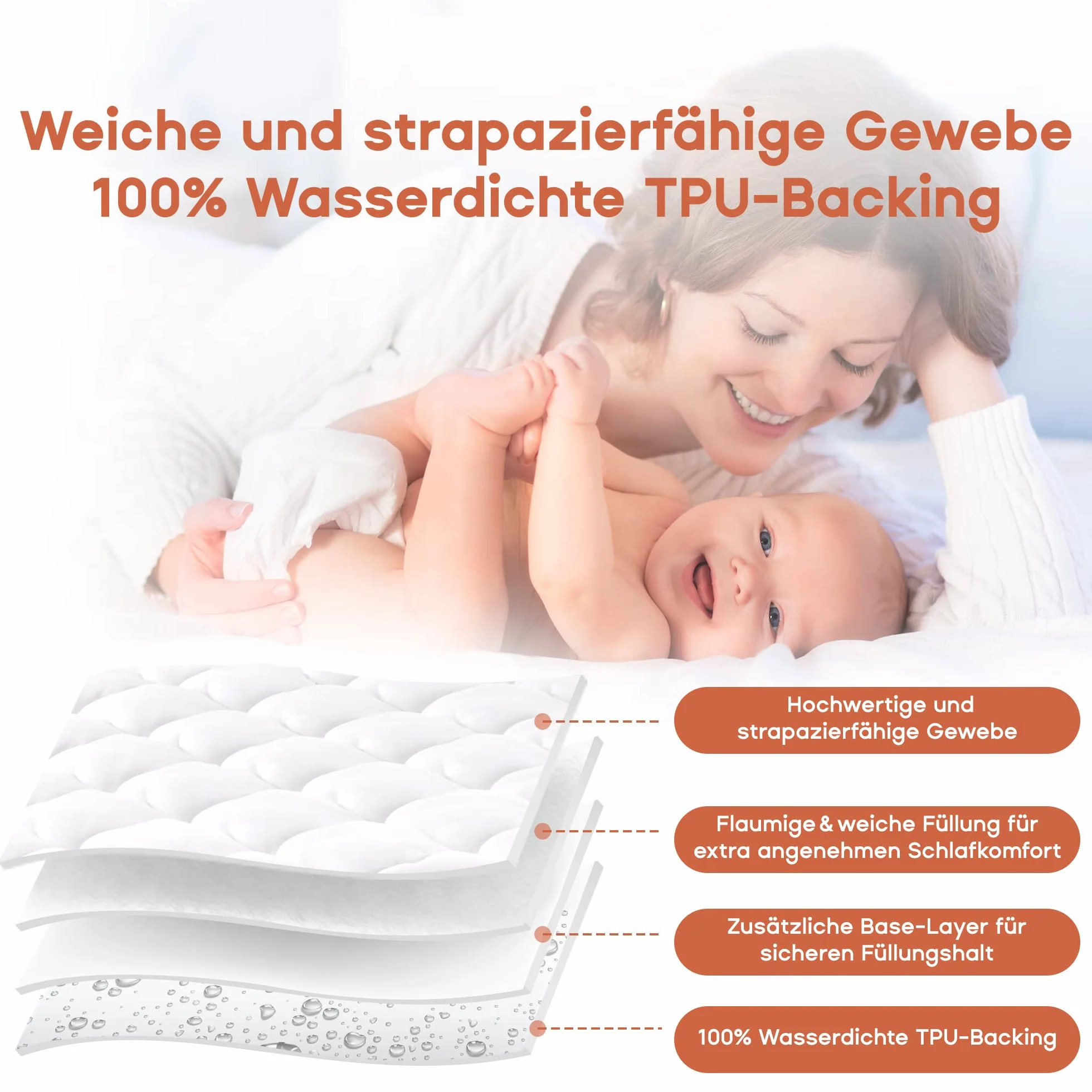 SONIVE wasserdichte Matratzenschoner für Babybett und kleinen Kinder Mikrofaser 10oz Füllung Baby Matratzenauflage steppt,Oeko-Tex Standard 100 Zertifiziert,Weiß,70x140cm