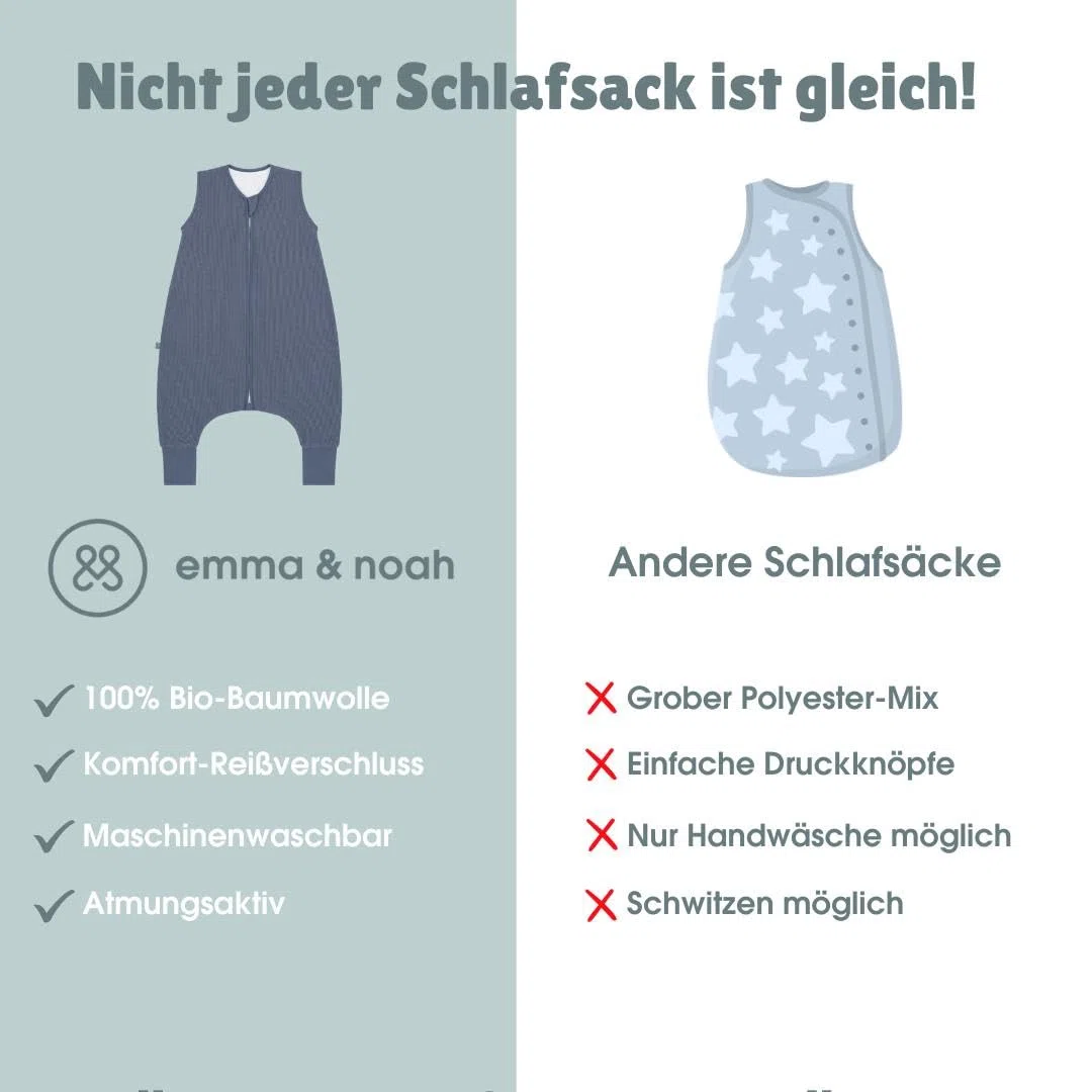 emma & noah Baby Schlafsack mit Füßen 1.0 TOG, Ganzjahres Schlafsack mit Beinen für den Frühling, Sommer und Herbst, 100% Bio-Baumwolle, Oeko-TEX Zertifiziert (Essential Grau, 70 cm)