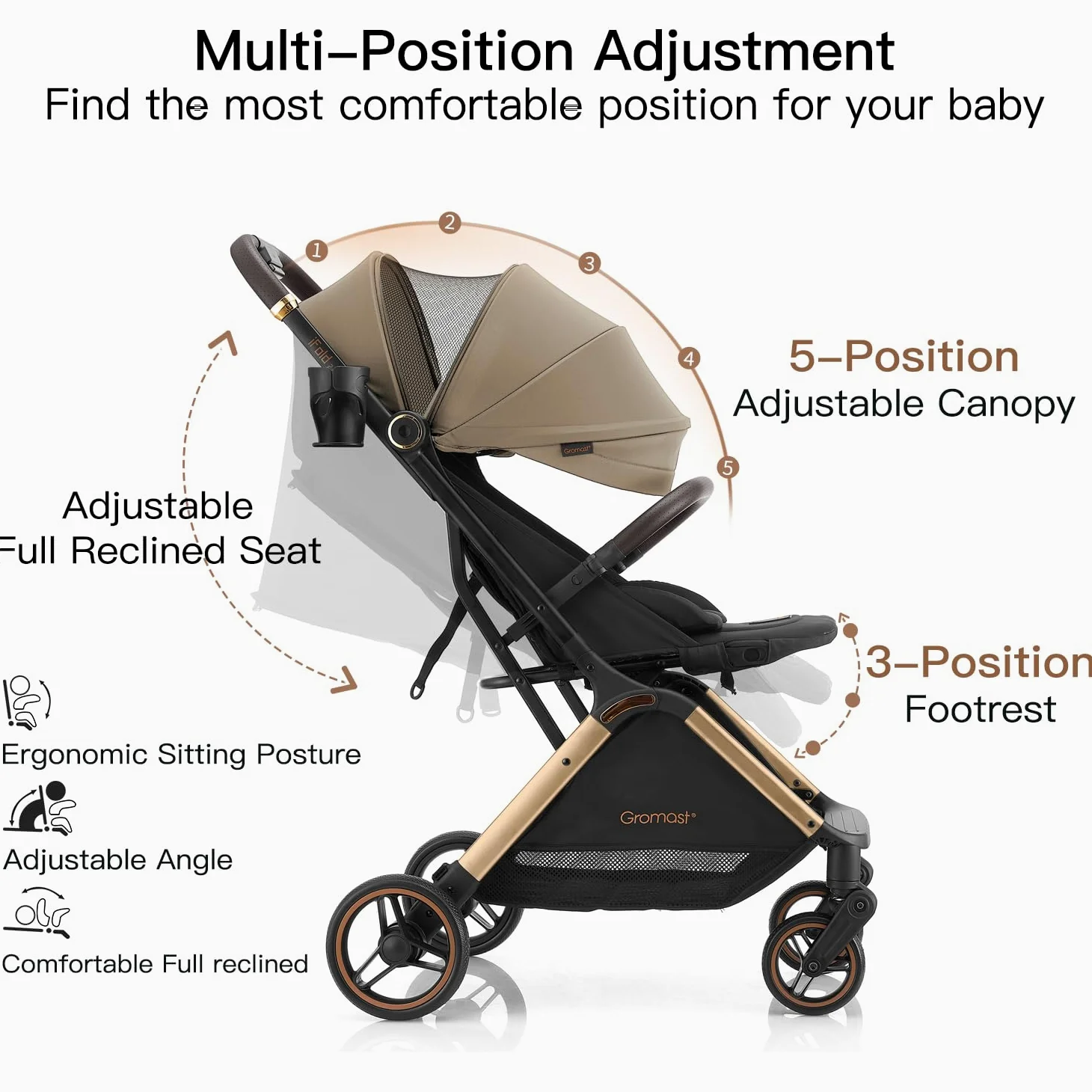 Gromast Gravity Faltbarer Kinderwagen, Tragbarer Reise-Kleinkindbuggy Mit Verstellbarer Rückenlehne & Sonnendach, Leichtgewichtig Und Uv-Geschützt, Einhändig Automatisch Zusammenklappbar, Golden