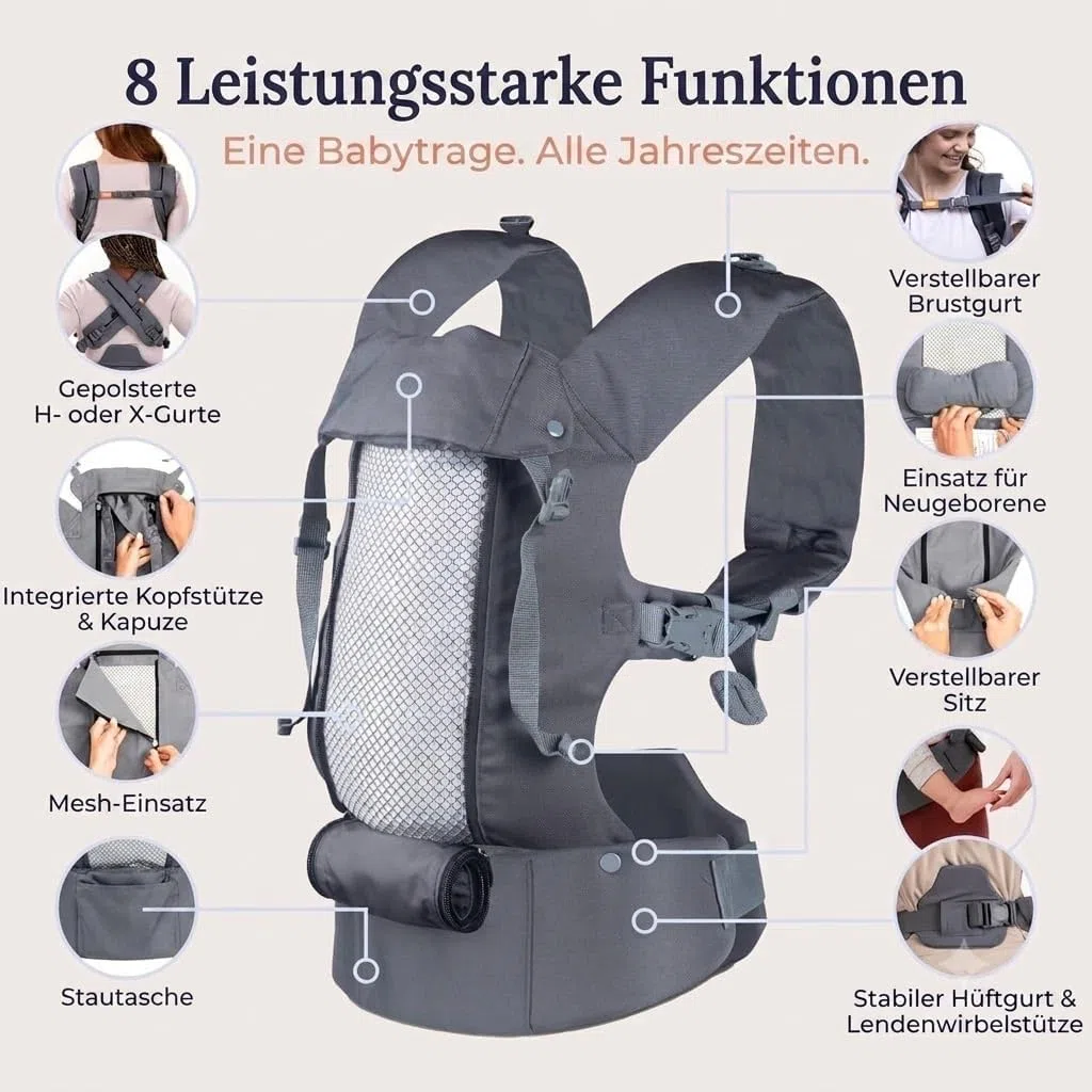 Beco 8 Babytrage Neugeborene ab Geburt bis Kleinkind - Cool Hybrid Baby Trage mit verstellbarem Sitz - Babytrage ab Geburt - Ergonomischer Baby Tragegurt & Baby Carrier - 3-20 kg (Dunkelgrau)