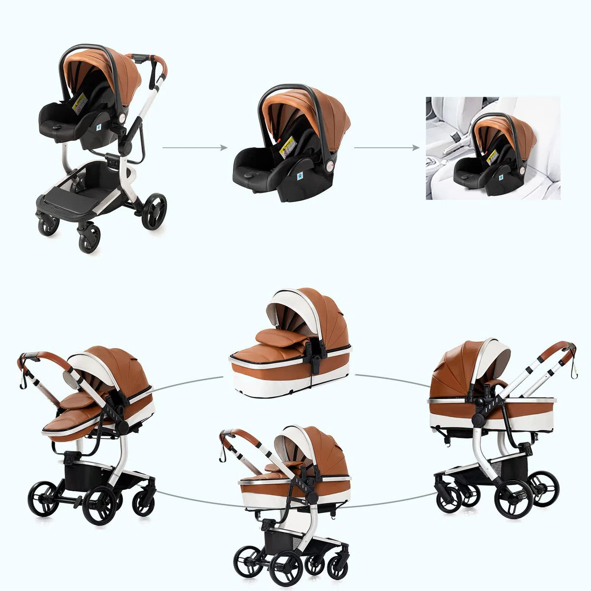 Magic ZC Kinderwagen 3 in 1, Kinderwagen mit Faltbarem Tragbarem One-Click-Design, Buggy mit Umkehrbarem Zwei-Wege-Schub, Kinderwagen 3 in 1 Komplettset mit Zubehör Hohe Landschaft (khaki 518)