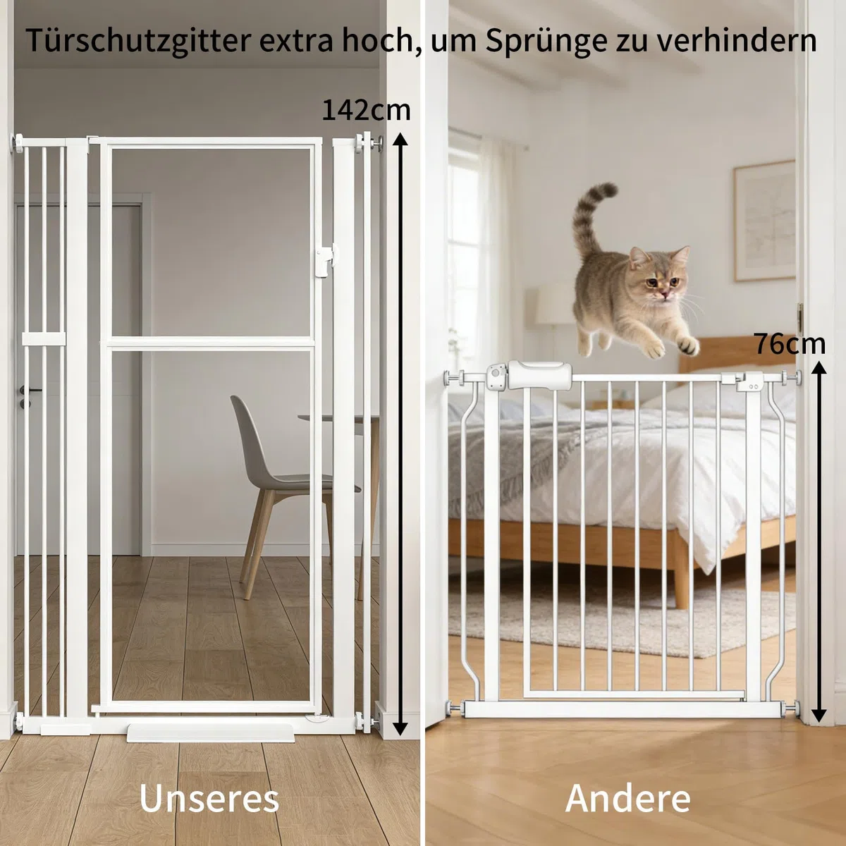 Xifamniy 142CM Türschutzgitter extra hoch，Breite 75CM-115CM Katzenschutzgitter，katzengitter tür ohne Bohren，Transparentes PC-Material, doppelter Verschlusssystem, automatische Schließung, weiß