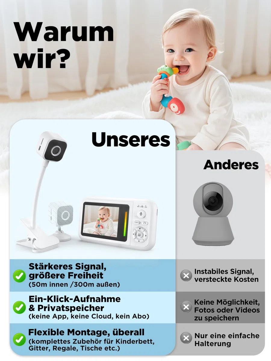 NUOTUN Babyphone mit Kamera Ohne WLAN, Tragbares Baby Kamera mit Halterung | Zwei-Wege-Audio, Sichere 2,4GHz, Nachtsicht, VOX-Modus, Temperatursensor, 4X Zoom, Timer, Schlaflieder