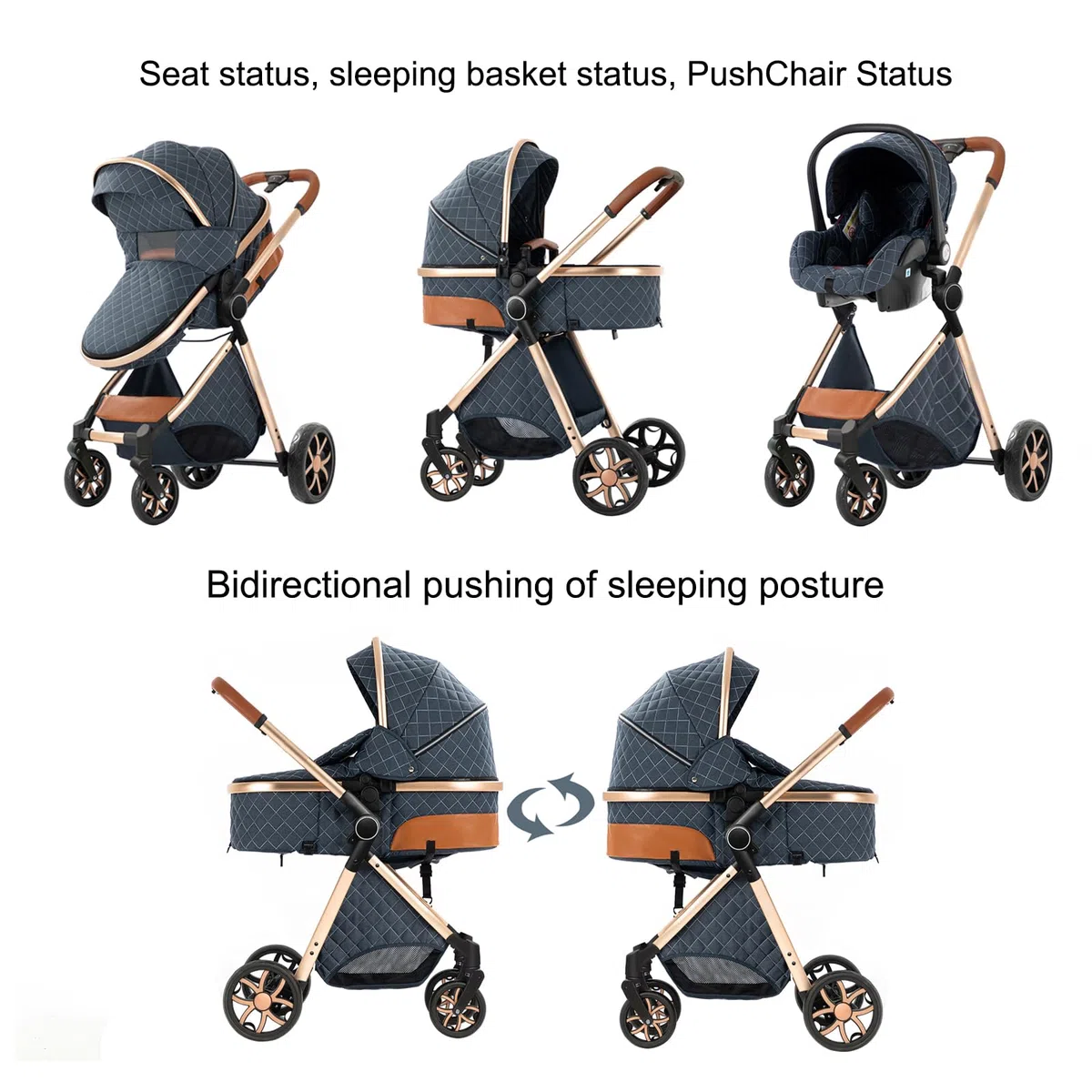 Kinderwagen 3 in 1, Buggy mit Umkehrbarem Zwei-Wege-Schub, Kinderwagen Faltbarem Tragbarem One-Click-Design, Kinderwagens 3 in 1 Komplettset mit Zubehör Hohe Landschaft (YV9 Deep Grey)