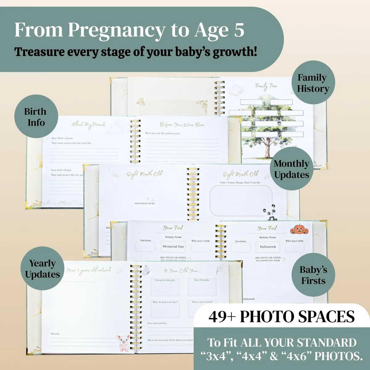 Baby Erinnerungsbuch Andenken Journal - First 5 Years Gender Neutral Neugeborenes Fotoalbum & Meilensteinbuch mit Hand & Fußabdruck Kit Scrapbook Geschenk für Babyparty (Grün)