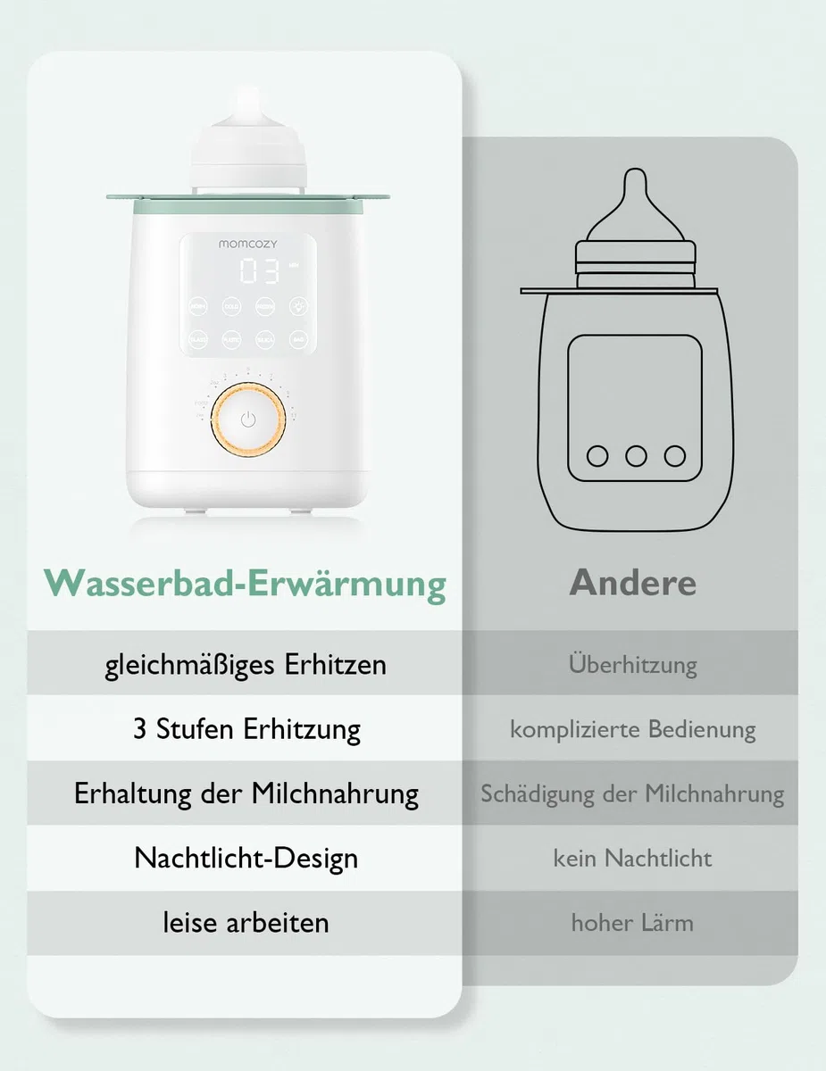 Momcozy Flaschenwärmer Baby | präziser Temperaturkontrolle & Nachtlicht | 9-in-1 Faschenwärmer | Schnellaufheizung, automatische Abschaltung | Flaschenkompatibilität für Weithalsflaschen & Babykost