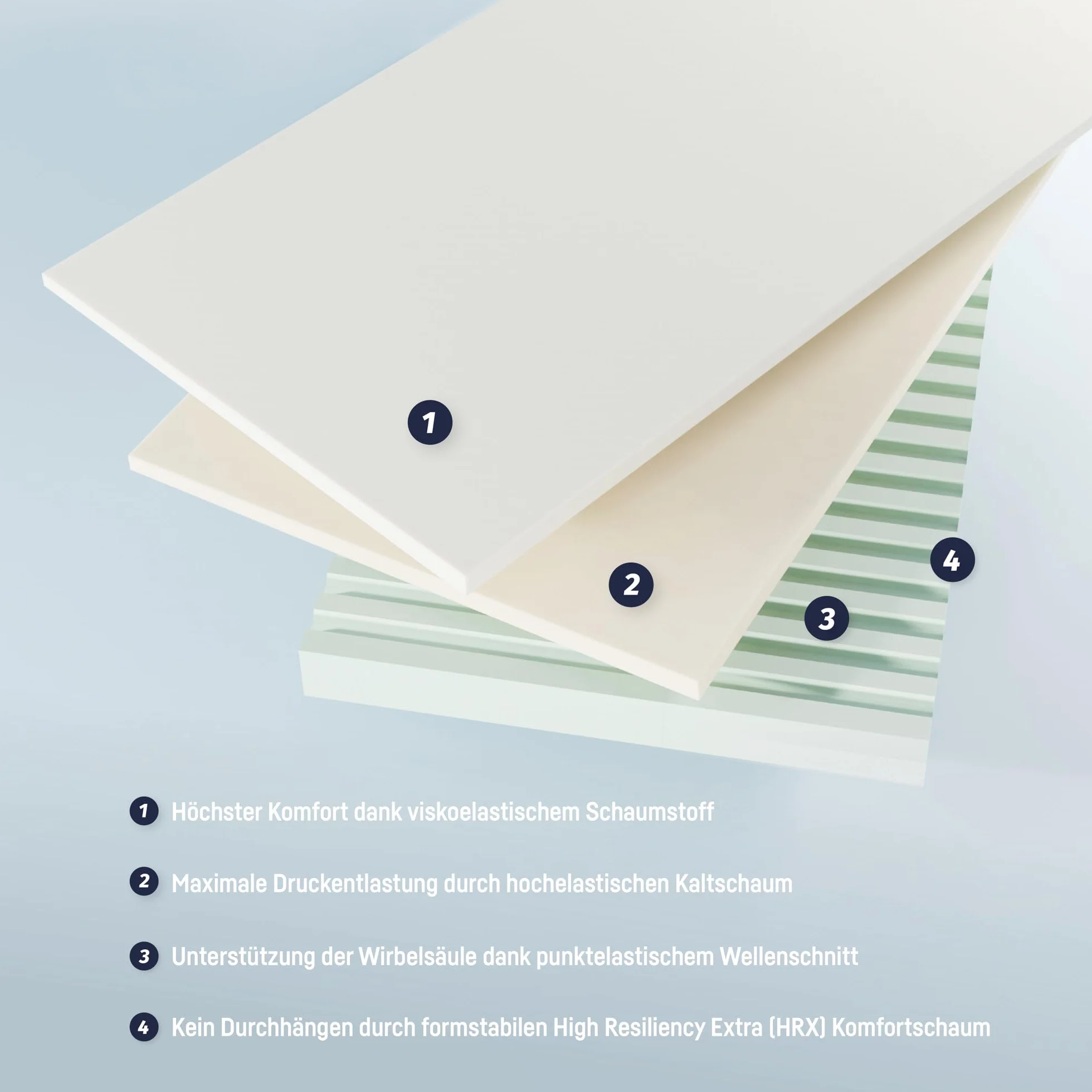 Julius Zöllner Jugendmatratze Dr. Lübbe Junior - Premium Juniormatratze, Memoryschaum und Kaltschaum für maximalen Komfort, OEKO-TEX Standard 100, Made in Germany, Größe 120x200cm